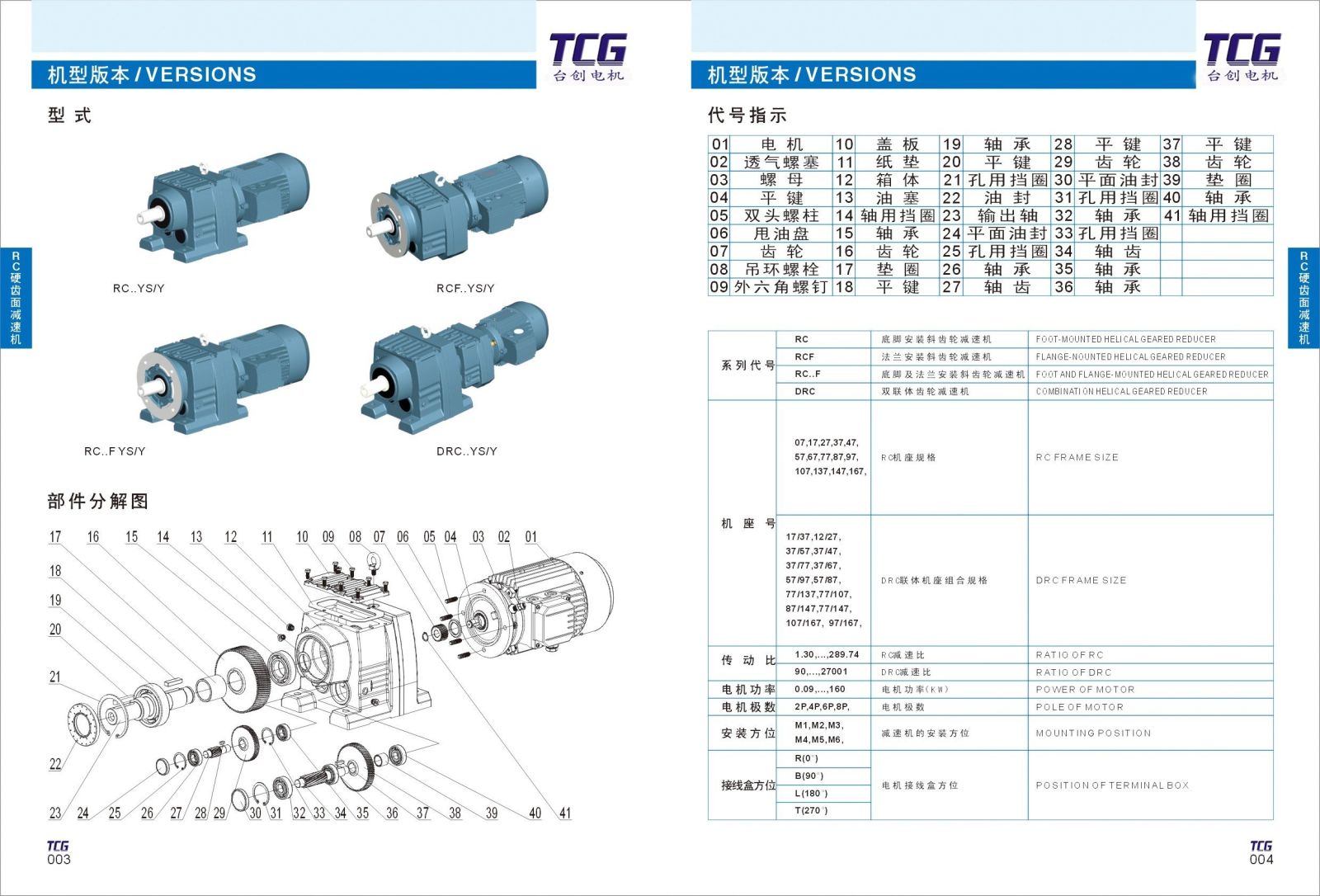 TCG motor
